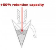 Filtre haute capacité