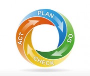 Formation ISO 9001