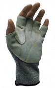 Gants anti coupure