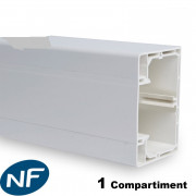 Goulotte électrique