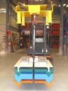 Location ou achat de charges fixes