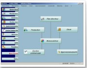 Logiciel de gestion et planification