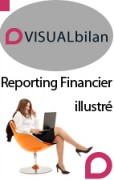 Logiciel de présentation