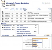 Logiciel reporting flotte poids lourds 