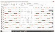 Logiciels archivage pour véhicules poids lourds