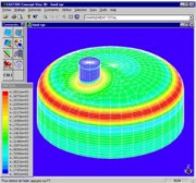 Logiciels de calcul rapide
