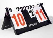 Marqueur de points compact