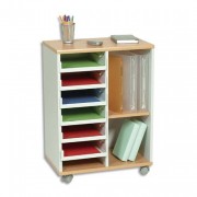 Bureau de travail