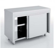 Meuble neutre traversant sans dessus