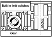 Motoréducteur encombrement modulaire 