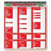 Panneau d'affichage prix boucherie