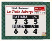 Panneau d’affichage score Tennis manuel 