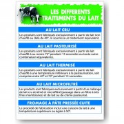 Panneau traitement du lait pour crémeries