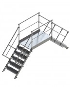 Passerelle de franchissement toiture en aluminium