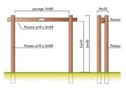 Portique limitateur hauteur bois H 2.10 m