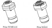 Prise électrique spéciale à 19 broches 