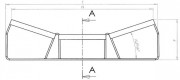 Protéger les angles des rouleaux 