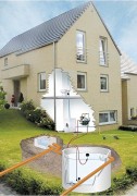Récupérateur en béton d'eaux pluviales