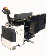 Retourneur de palette mobile