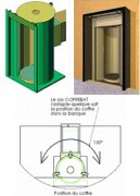 Sas de sécurité