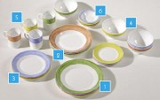 Service assiette Brush