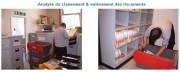 Service de transfert d'archives