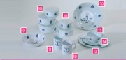 Service melamine