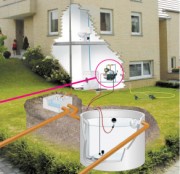 Station traitement des eaux pour industrie