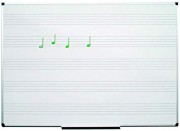 Tableau avec portées musicales