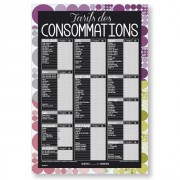 Tableau de tarif consommations