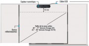 Tableau interactif tactile