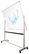 Tableau rotatif horizontal