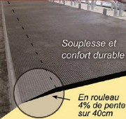 Tapis caoutchouc pour élevage