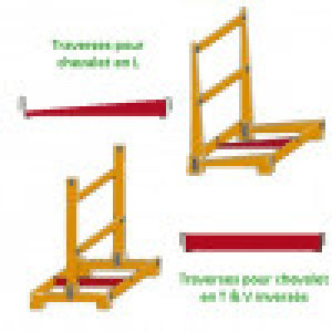 Produit 1