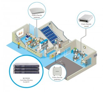 Adaptateur point d'accès wifi - Devis sur Techni-Contact.com - 2