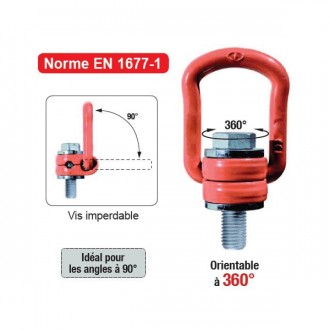 Produit 2
