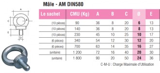 Produit 3