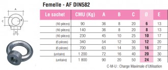 Produit 4