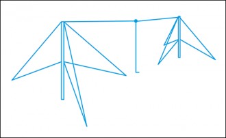 Produit 1