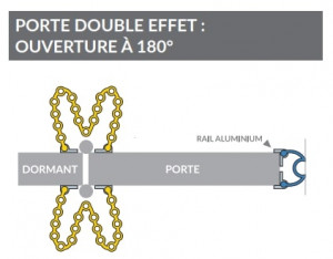 Produit 3
