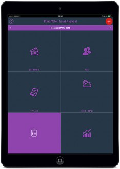 Application mobile gestion restaurant - Devis sur Techni-Contact.com - 1