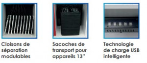 Produit 4