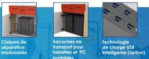 Produit 4