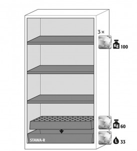 Armoire sécurité pour produits chimiques - Devis sur Techni-Contact.com - 2