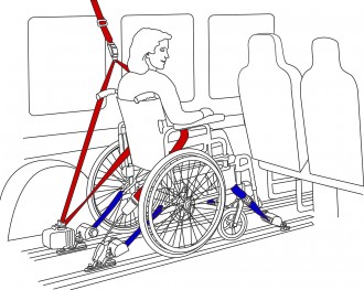Arrimage fauteuil roulant voiture - Devis sur Techni-Contact.com - 1