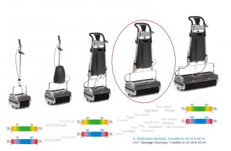 Autolaveuse compacte sans projection - Devis sur Techni-Contact.com - 3