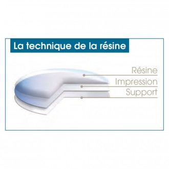 Produit 3
