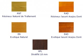 Produit 5