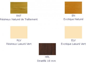 Produit 4