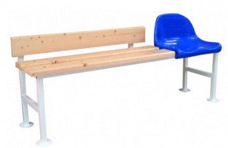 Produit 2
